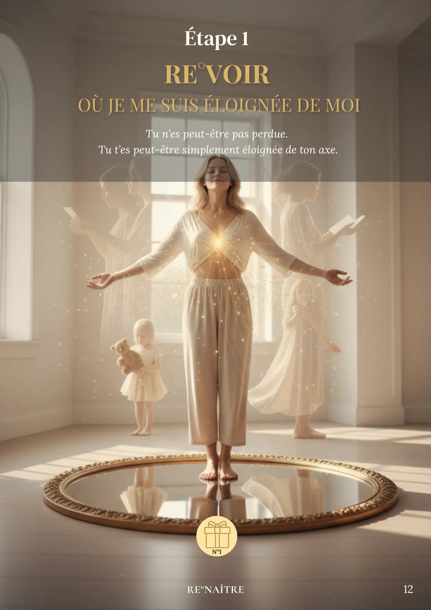 Je me rappelle de qui je suis - Ebook Reconnexion à soi - RE°NAÎTRE