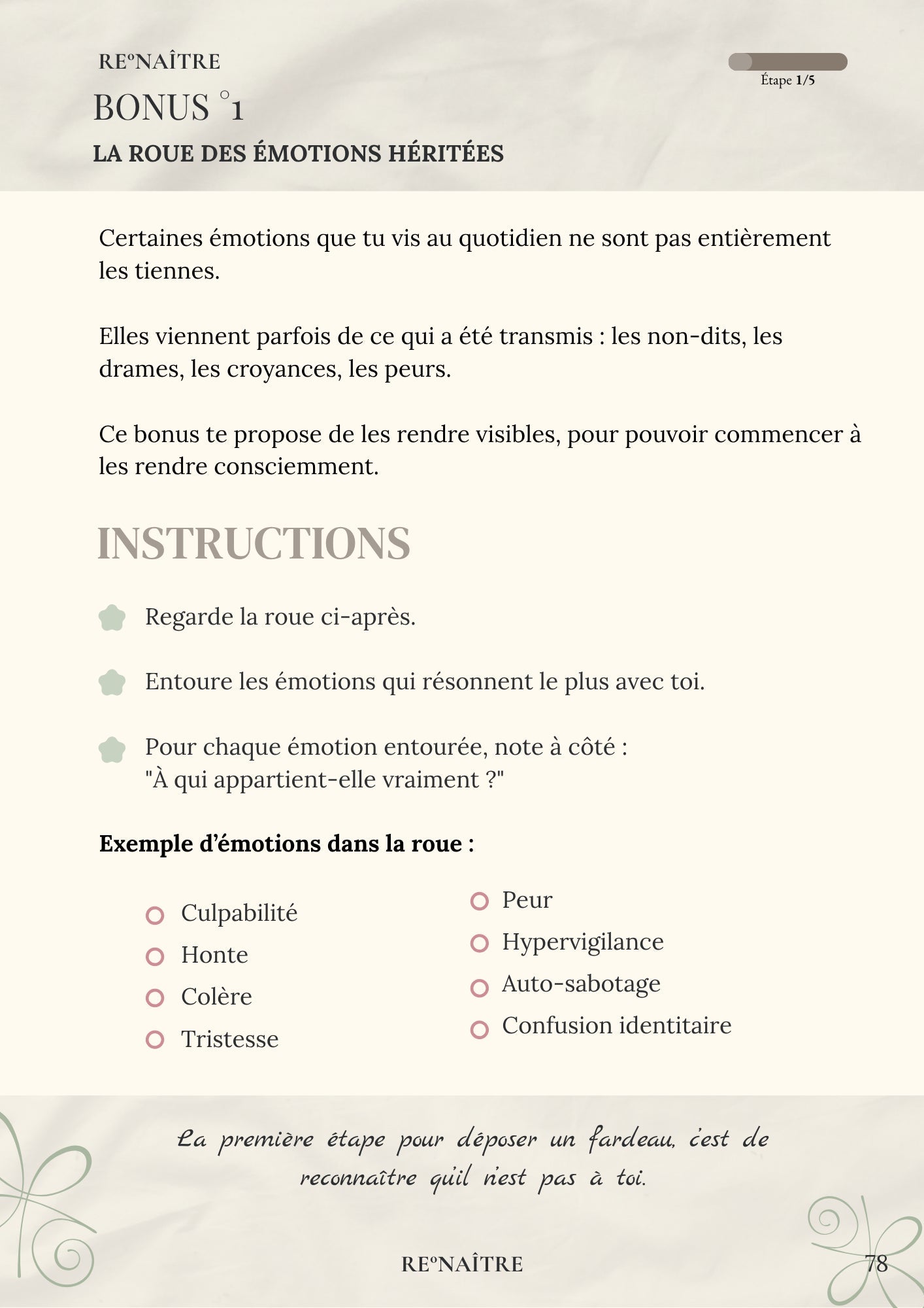 Je rends ce qui ne m’appartient pas - Ebook Libération - RE°NAÎTRE