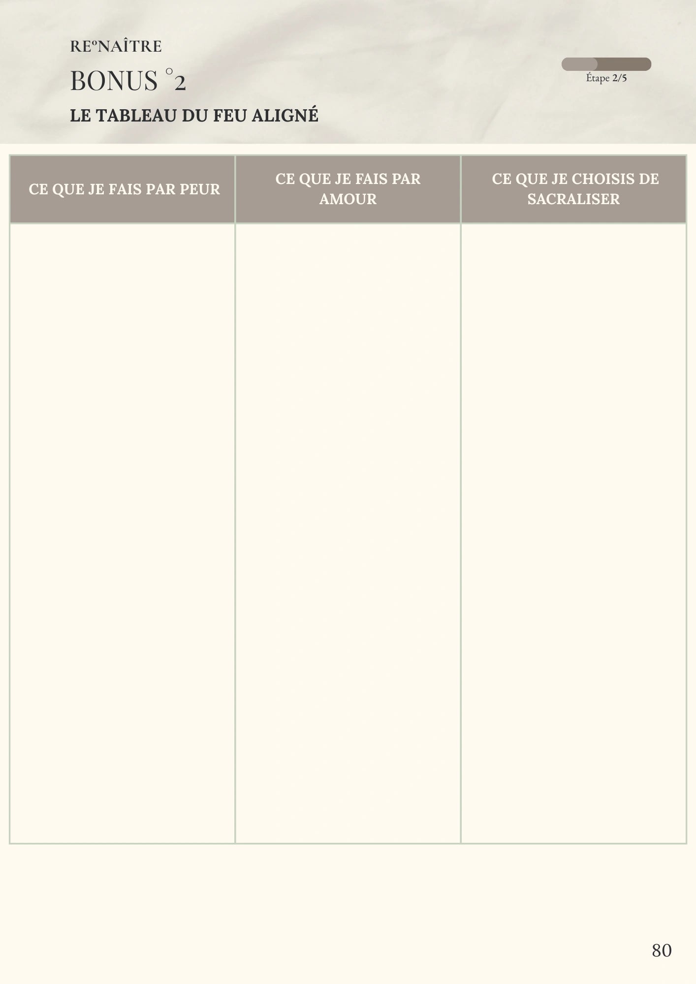 J’avance sans saboter - Ebook Alignement intérieur - RE°NAÎTRE