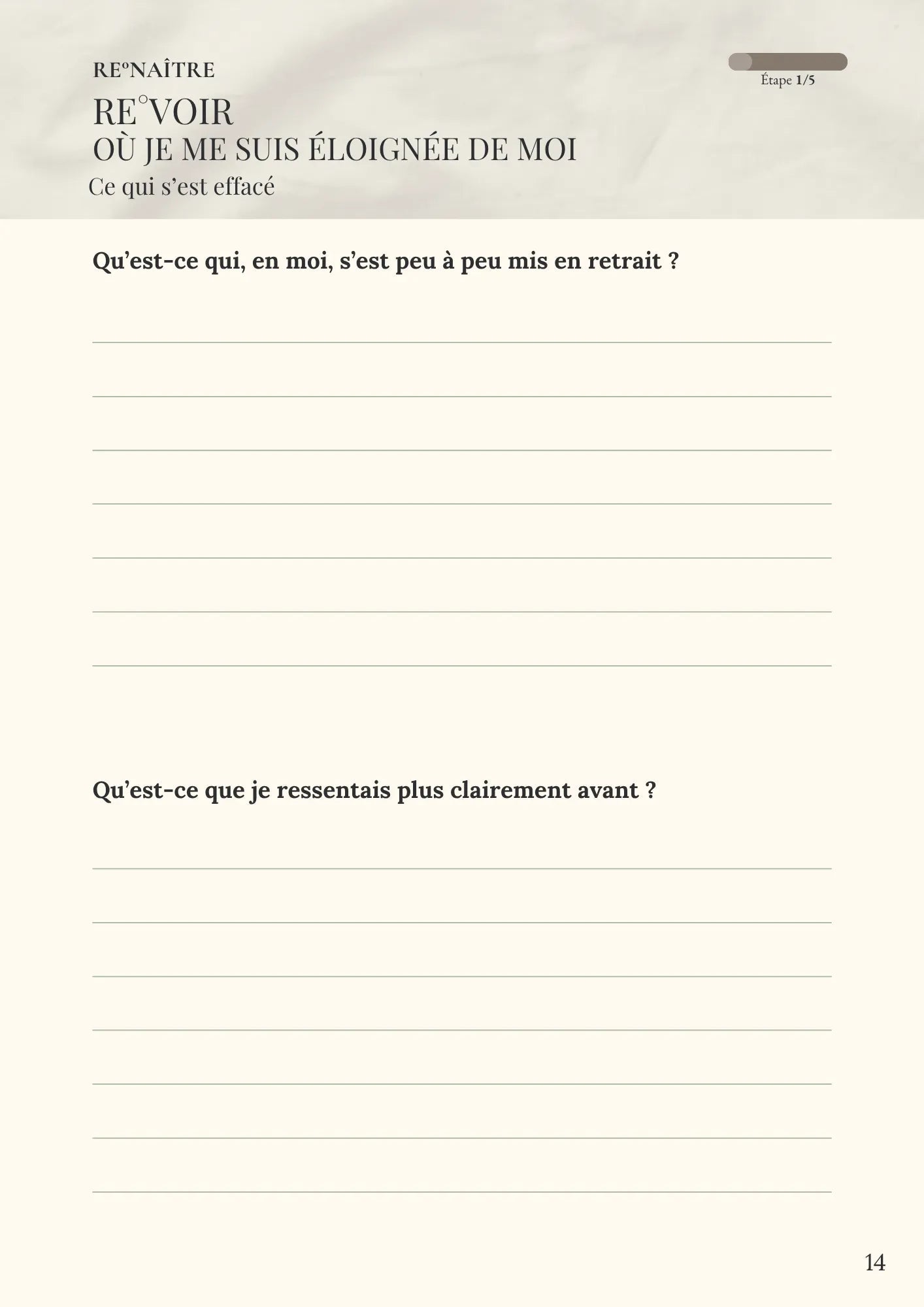 Je me rappelle de qui je suis - Ebook Reconnexion à soi - RE°NAÎTRE