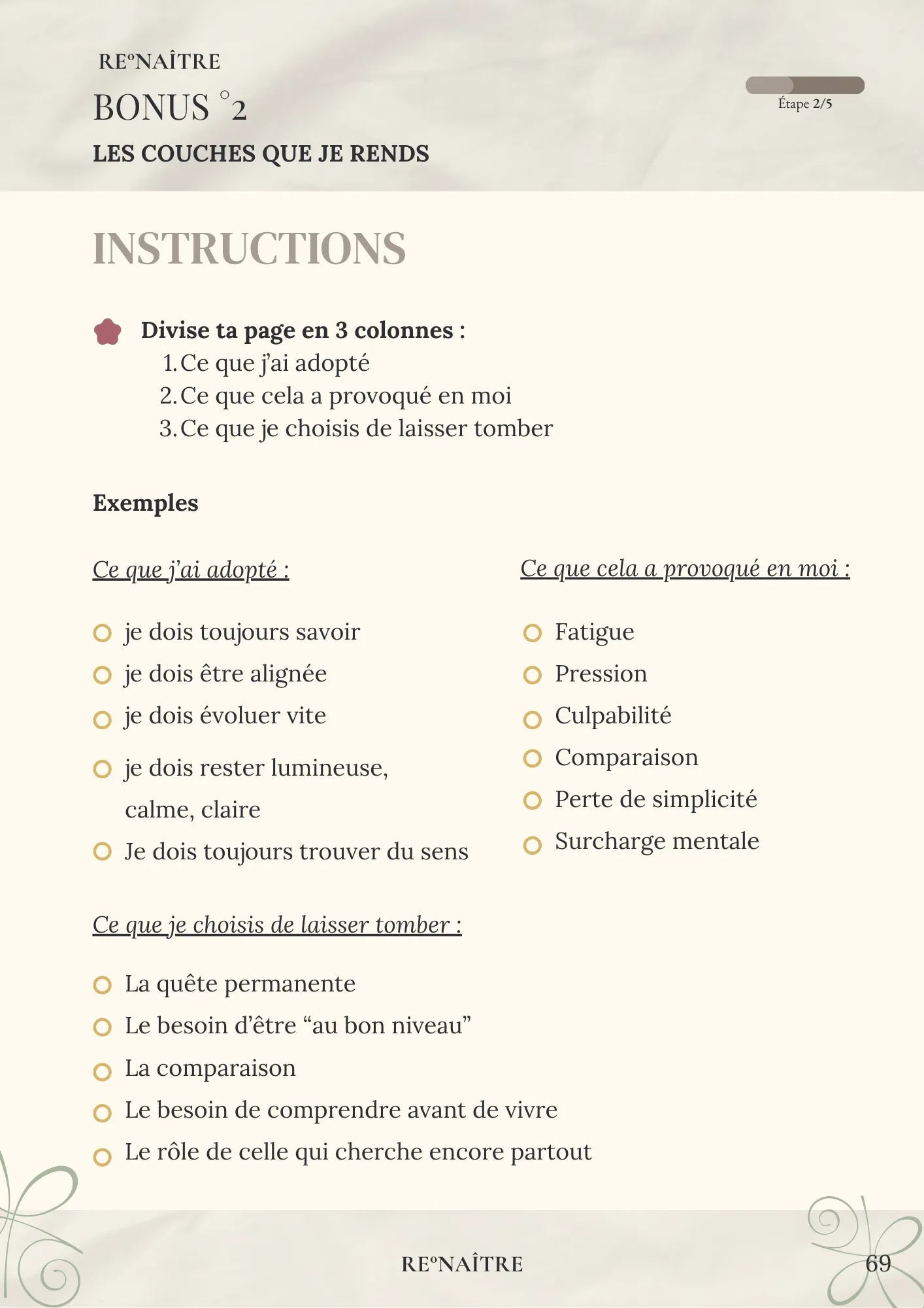 Je me rappelle de qui je suis - Ebook Reconnexion à soi - RE°NAÎTRE