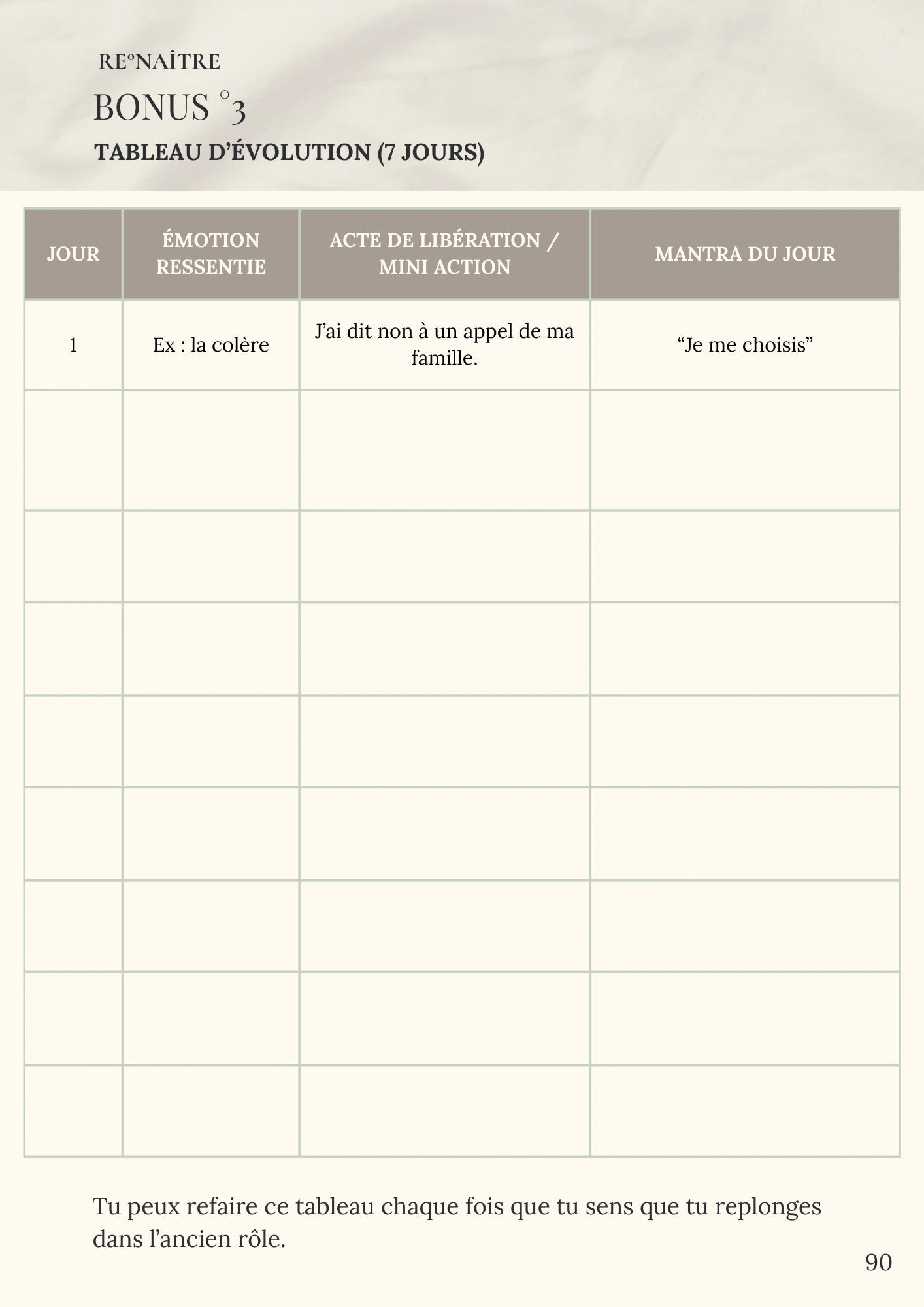 Je rends ce qui ne m’appartient pas - Ebook de Libération des loyautés invisibles - RE°NAÎTRE