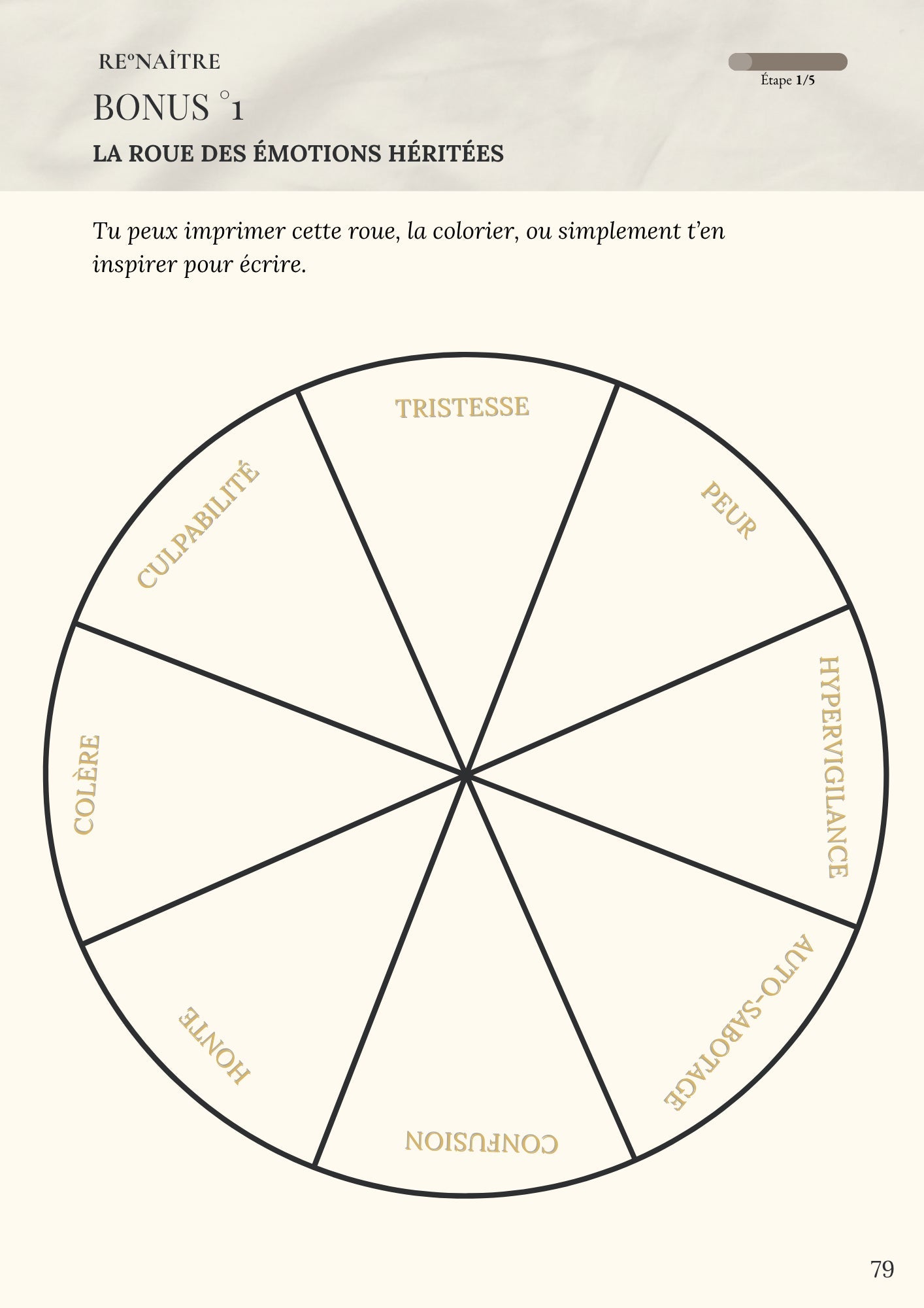Je rends ce qui ne m’appartient pas - Ebook Libération - RE°NAÎTRE